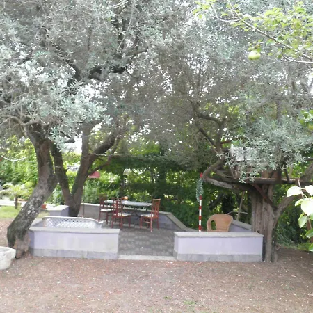 Al Mirador Sorrento